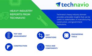 technavio market research